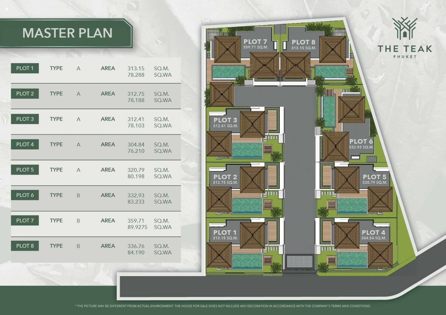 4-Bedroom Pool Villa — Bang Tao 2