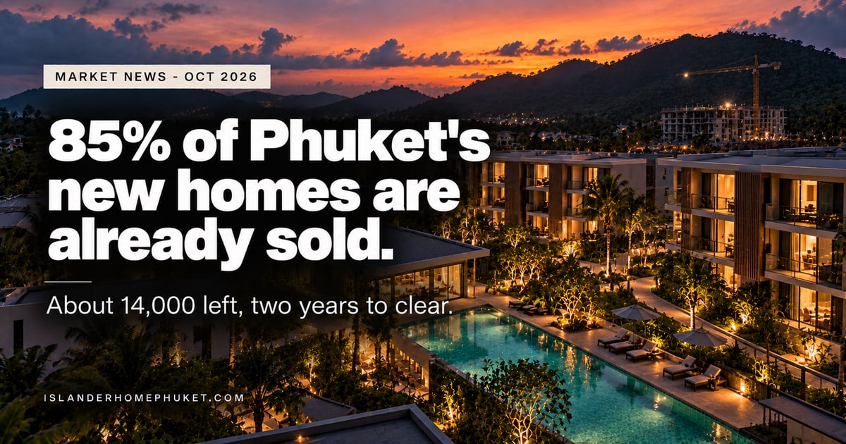 Phuket Property Market: 85% of New Homes Are Already Sold