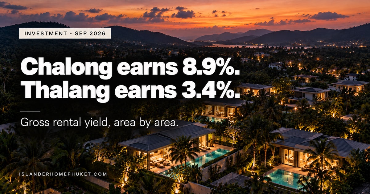 Phuket Rental Yield by Area: Where a Villa Earns the Most in 2026